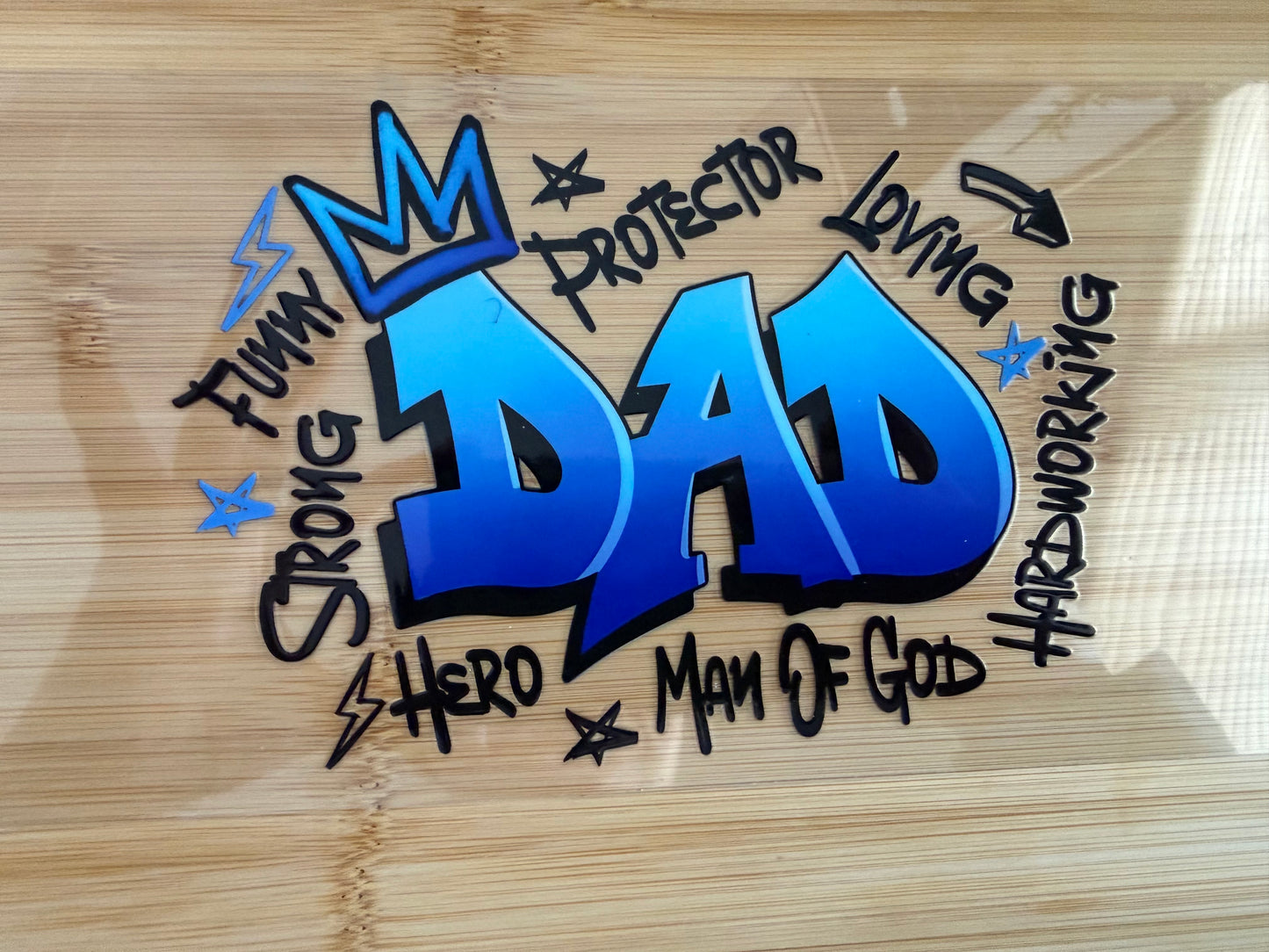 Mom/Mama/Dad/Grandma/Dad/Wife