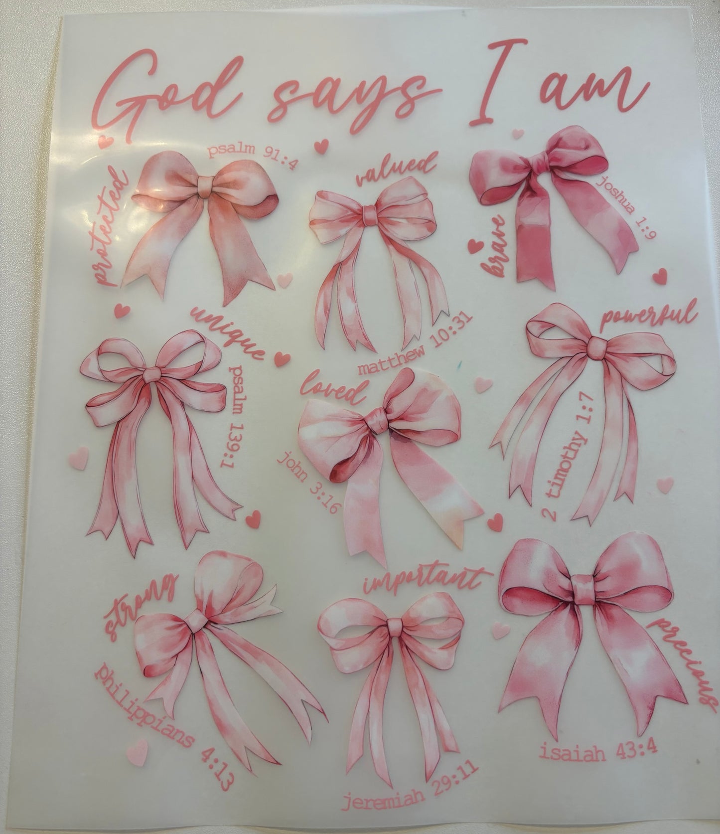 God says I am…