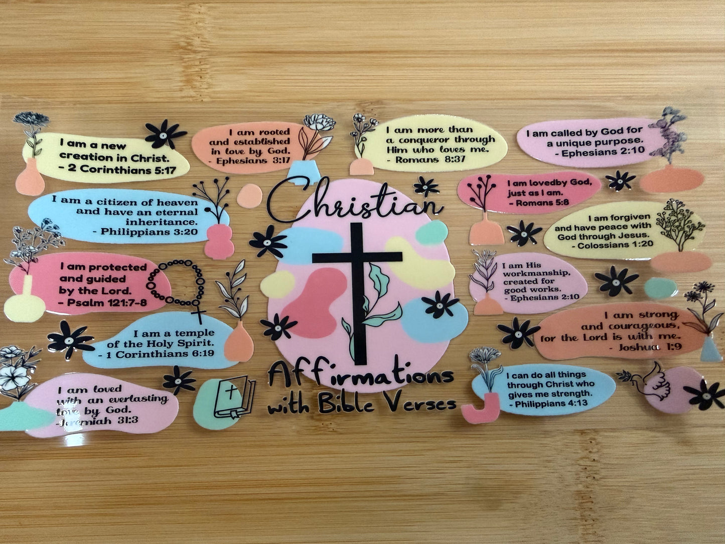 Christian Affirmations